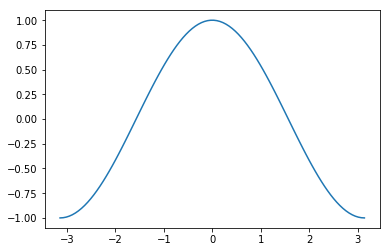 ../../_images/more_matplotlib_19_1.png