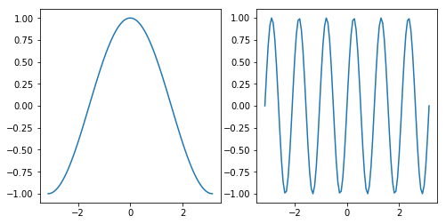 ../../_images/more_matplotlib_23_1.png