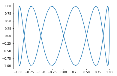 ../../_images/more_matplotlib_31_1.png