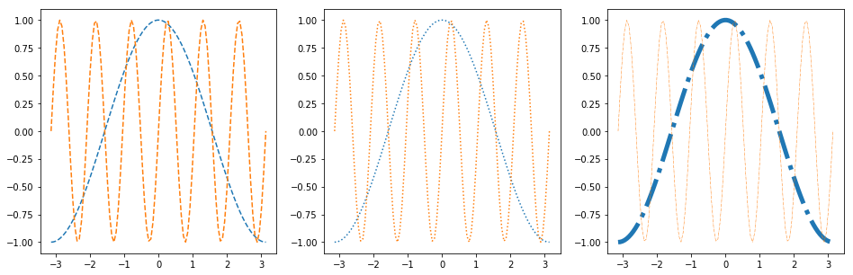 ../../_images/more_matplotlib_33_1.png