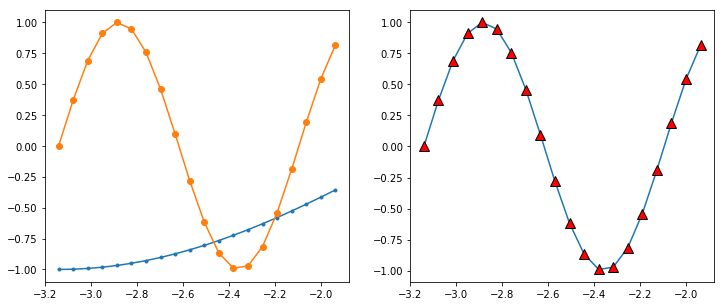 ../../_images/more_matplotlib_42_1.png