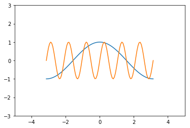 ../../_images/more_matplotlib_46_1.png