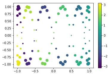 ../../_images/more_matplotlib_50_1.png