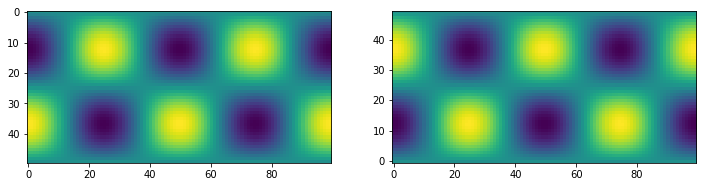 ../../_images/more_matplotlib_55_1.png