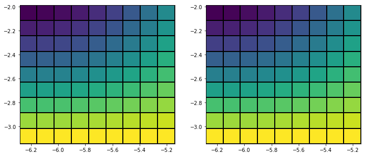 ../../_images/more_matplotlib_58_1.png