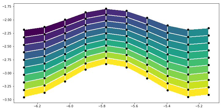 ../../_images/more_matplotlib_59_1.png