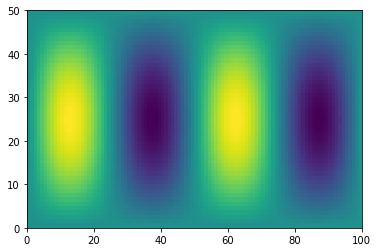 ../../_images/numpy_and_matplotlib_41_1.png