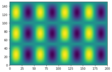 ../../_images/numpy_and_matplotlib_50_1.png